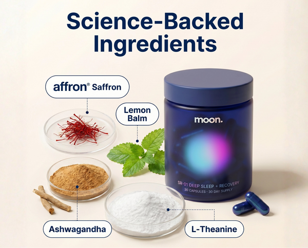SR-01™ Deep Sleep Capsules